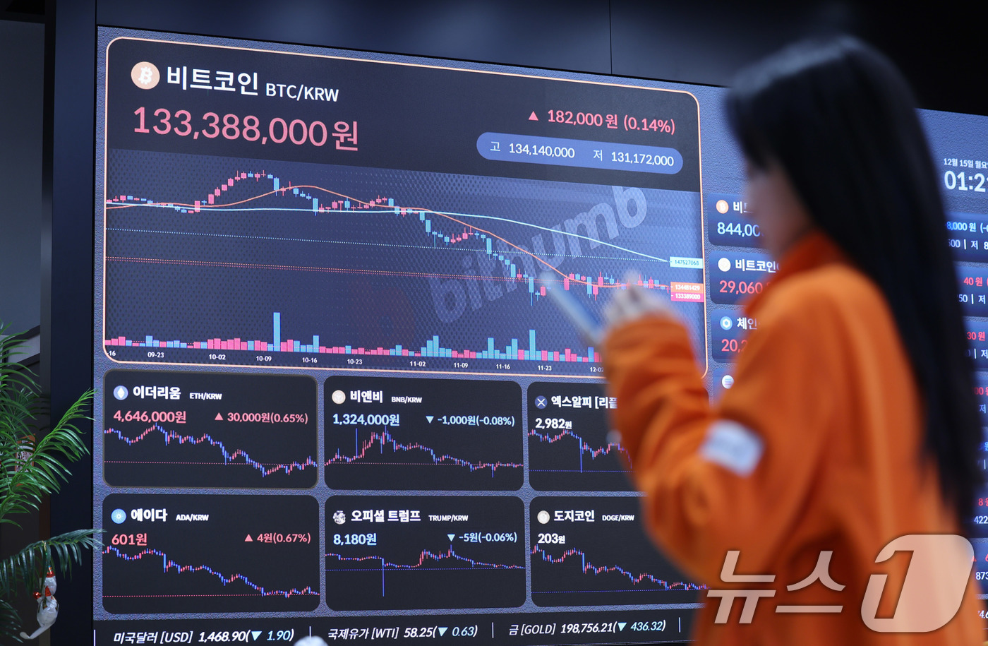 (서울=뉴스1) 박지혜 기자 = 15일 서울 강남구 빗썸 라운지 전광판에 비트코인 시세가 나타나고 있다.비트코인 가격이 8만8000달러(약 1억3000만원) 선에서 횡보하고 있다. …