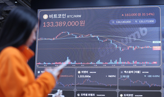 비트코인 상황은?