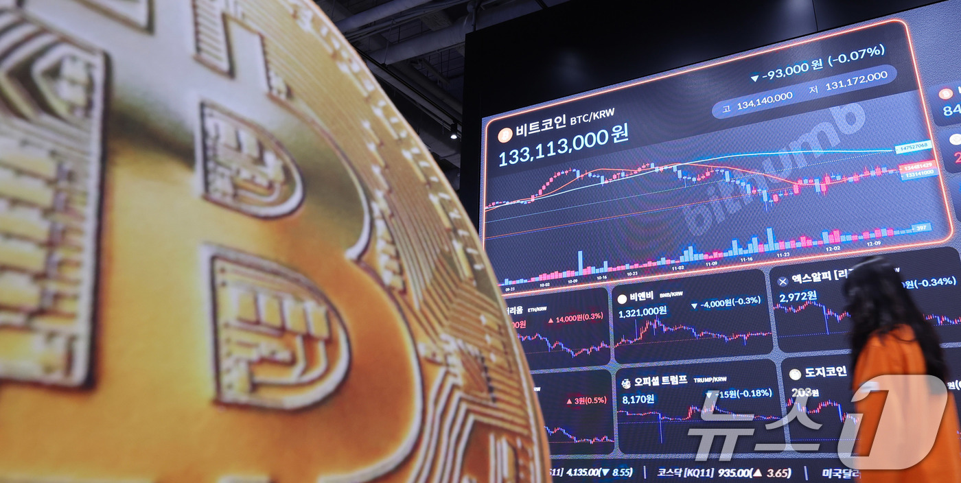 (서울=뉴스1) 박지혜 기자 = 15일 서울 강남구 빗썸 라운지 전광판에 비트코인 시세가 나타나고 있다.비트코인 가격이 8만8000달러(약 1억3000만원) 선에서 횡보하고 있다. …