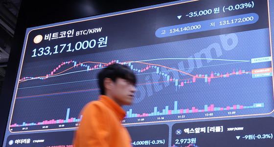 9만달러 벽 무너진 비트코인