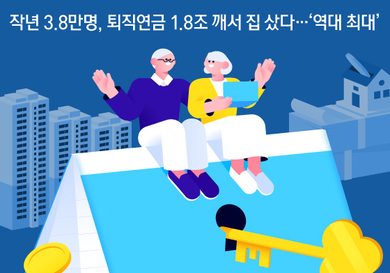[오늘의 그래픽] 작년 3.8만명, 퇴직연금 1.8조 깨서 집 샀다…'역대 최대'