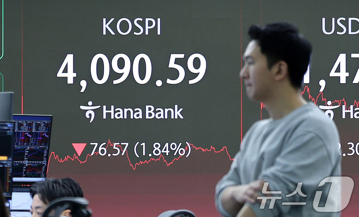 (서울=뉴스1) 박지혜 기자 = 15일 오후 서울 중구 하나은행 딜링룸 전광판에 코스피 지수가 전거래일 대비 76.57포인트(p)(1.84%) 하락한 4090.59를 나타내고 있다 …