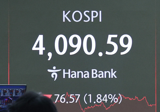 되살아난 'AI 거품론'…코스피 하락 마감