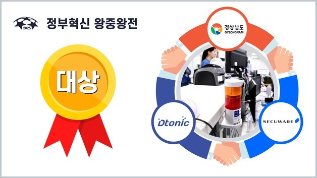 디토닉 AI데이터플랫폼 쓴 '경남 응급의료시스템' 대통령상 수상