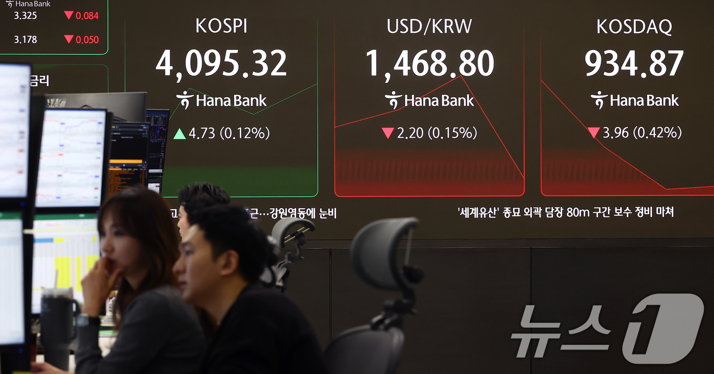 (서울=뉴스1) 김민지 기자 = 16일 오전 서울 중구 하나은행 딜링룸에서 딜러들이 업무를 보고 있다.이날 코스피는 전 거래일(4090.59)보다 2.73포인트(0.07%) 오른 …