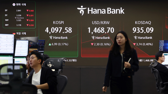 코스피, 美 따라 보합세 출발