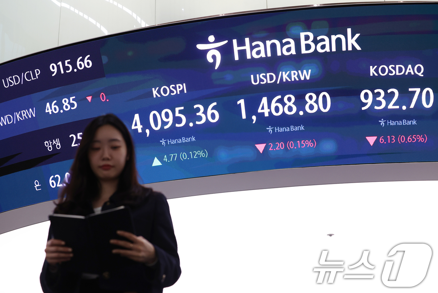 (서울=뉴스1) 김민지 기자 = 16일 오전 서울 중구 하나은행 딜링룸 전광판에 코스피 시황이 표시되고 있다.이날 코스피는 전 거래일(4090.59)보다 2.73포인트(0.07%) …