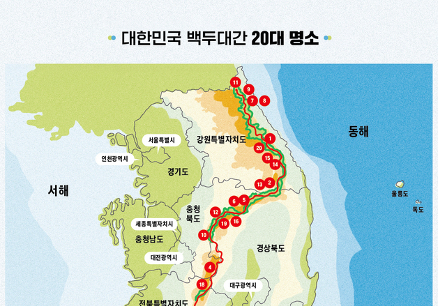 산림청, 대관령 옛길 등 대한민국 백두대간 20대 명소 선정
