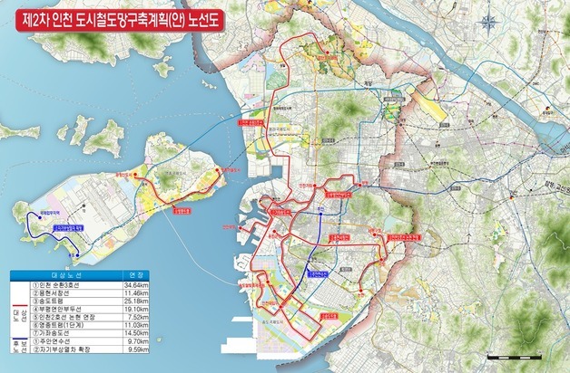 '인천 순환3호선' 등 인천 전역 연결 '123.96㎞ 도시철도' 놓인다