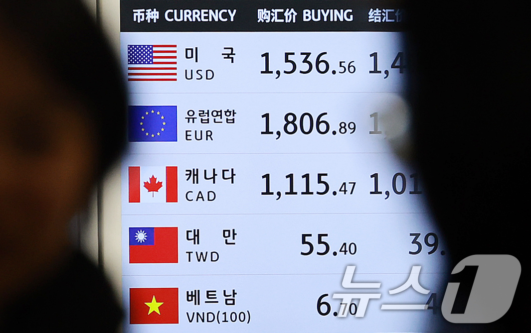 (인천공항=뉴스1) 이호윤 기자 = 외환당국과 국민연금공단이 원·달러 환율 급등세에 대응해 올해 말 종료 예정이었던 외환스와프 계약을 1년 더 연장하기로 했다. 사진은 16일 인천 …