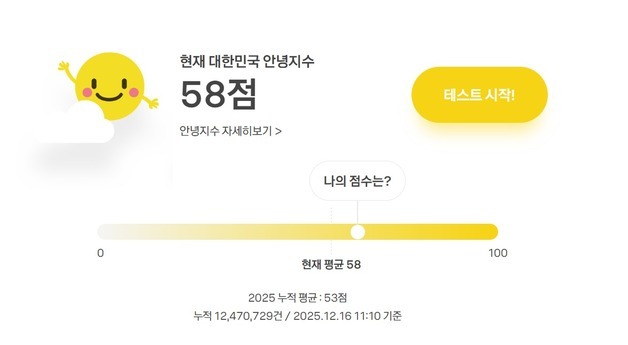 카카오 '마음날씨' 안녕지수·마음챙김 서비스 다음 주 운영 종료