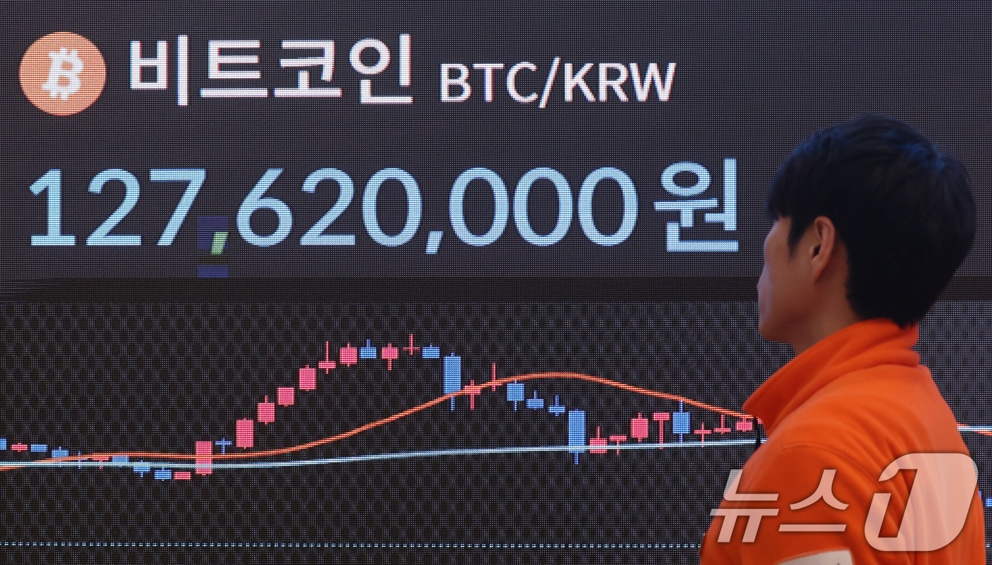 (서울=뉴스1) 김명섭 기자 = 16일 서울 강남구 빗썸 라운지 전광판에 비트코인 시세가 나타나고 있다.  가상자산 대장주 비트코인이 미·일 통화정책 변수에 흔들리며 8만6000달 …