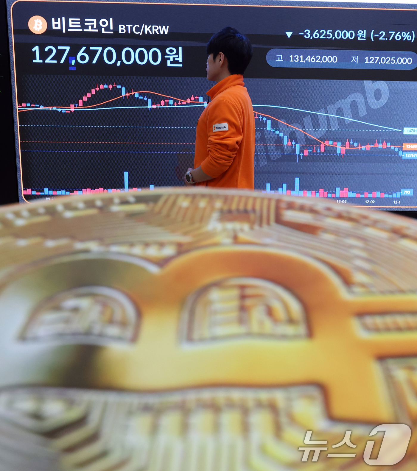 (서울=뉴스1) 김명섭 기자 = 16일 서울 강남구 빗썸 라운지 전광판에 비트코인 시세가 나타나고 있다. 가상자산 대장주 비트코인이 미·일 통화정책 변수에 흔들리며 8만6000달 …