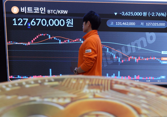 비트코인, 사상 최고가 이후 하락세 이어져