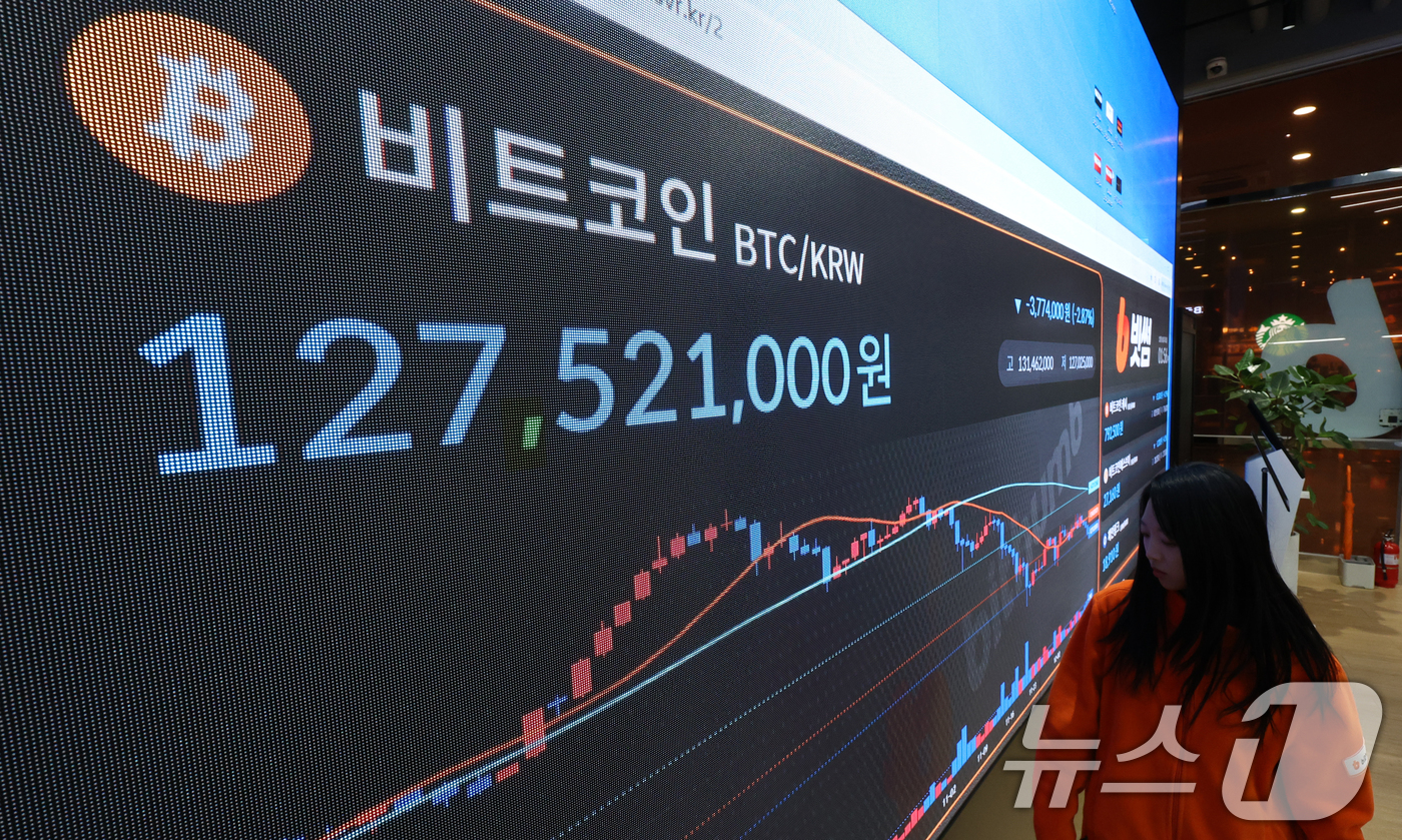 (서울=뉴스1) 김명섭 기자 = 16일 서울 강남구 빗썸 라운지 전광판에 비트코인 시세가 나타나고 있다.  가상자산 대장주 비트코인이 미·일 통화정책 변수에 흔들리며 8만6000달 …