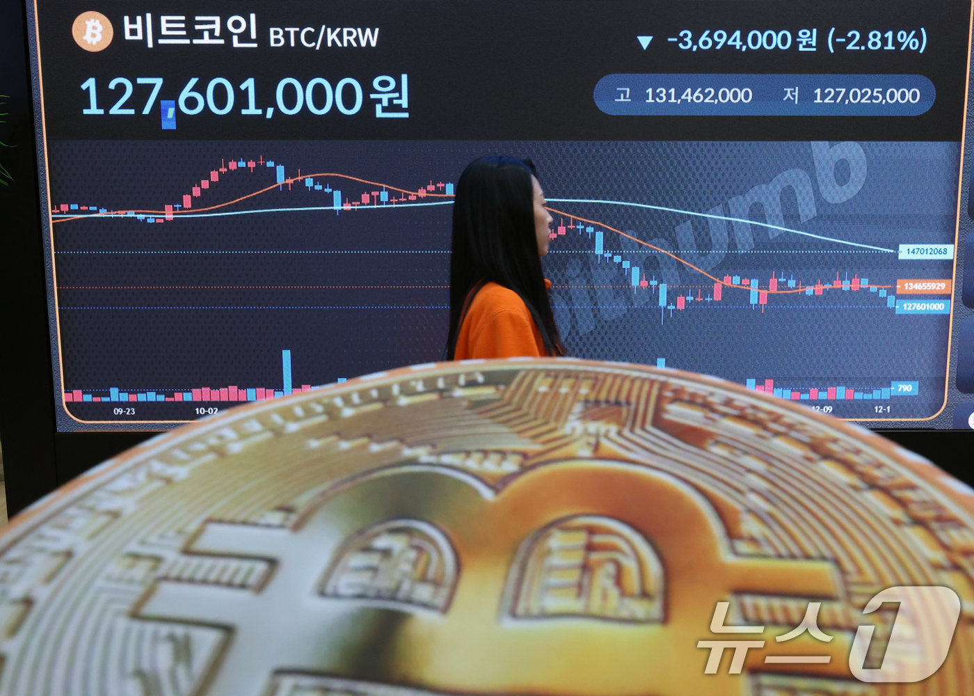 (서울=뉴스1) 김명섭 기자 = 16일 서울 강남구 빗썸 라운지 전광판에 비트코인 시세가 나타나고 있다. 가상자산 대장주 비트코인이 미·일 통화정책 변수에 흔들리며 8만6000달 …