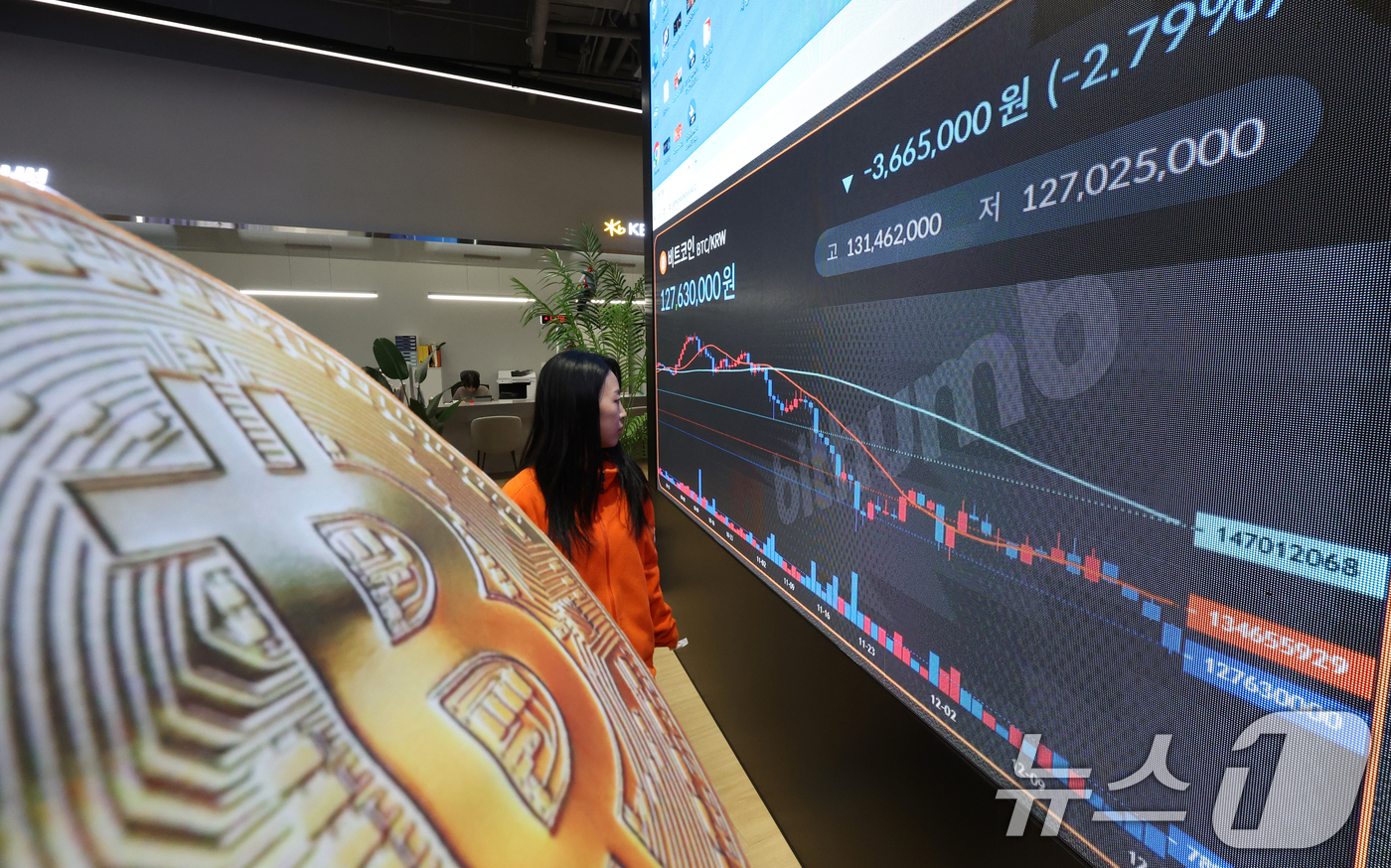 (서울=뉴스1) 김명섭 기자 = 16일 서울 강남구 빗썸 라운지 전광판에 비트코인 시세가 나타나고 있다. 가상자산 대장주 비트코인이 미·일 통화정책 변수에 흔들리며 8만6000달 …