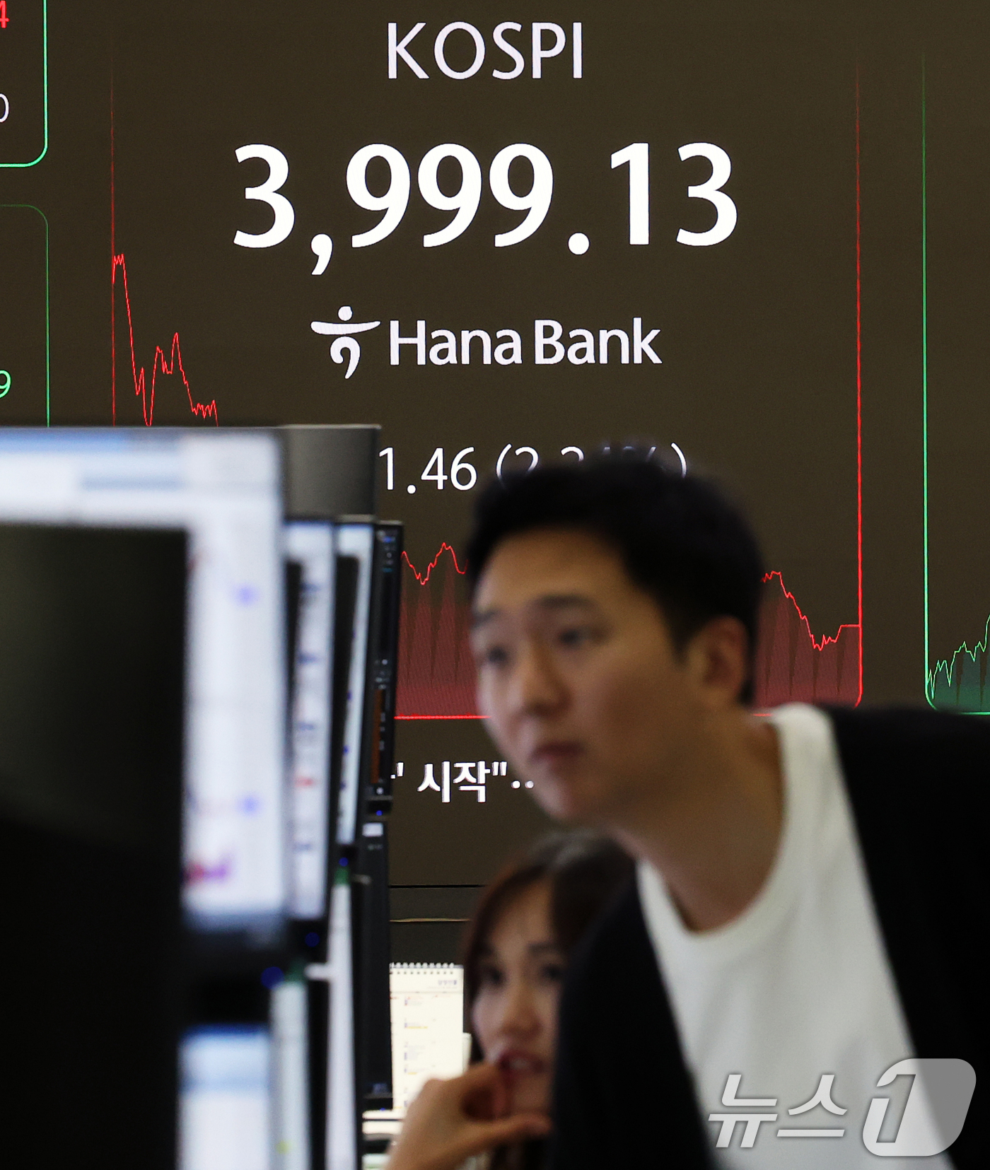 (서울=뉴스1) 오대일 기자 = 코스피가 외국인과 기관의 매도세로 10거래일 만에 4,000선이 무너진 16일 오후 서울 중구 하나은행 본점 딜링룸 전광판에 코스피 종가가 표시되고 …