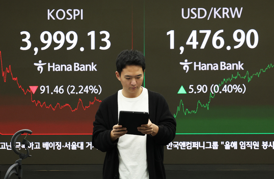 증시 내리고, 환율 오르고