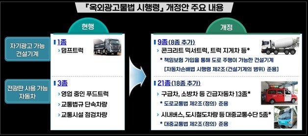 레미콘·굴착기도 '옥외광고' 불인다…소방차 등 전광판 가능