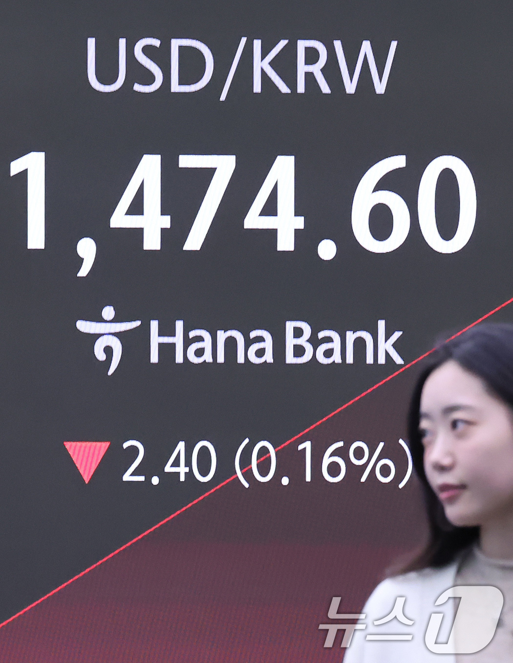 (서울=뉴스1) 장수영 기자 = 17일 오전 서울 중구 하나은행 딜링룸 전광판에 표기된 원달러 환율이 1474원대를 보이고 있다. 2025.12.17/뉴스1