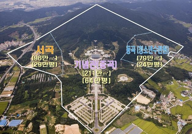 장기수 민주당 정책위부의장 "독립기념관 서곡지구 천안시 환수해야"