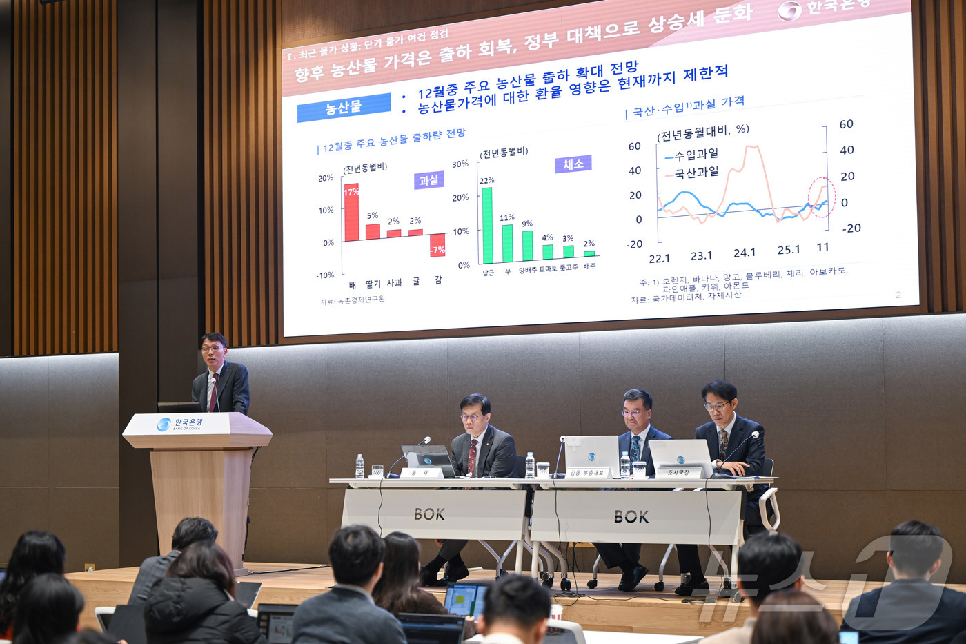 (서울=뉴스1) 오대일 기자 = 김영주 한국은행 물가고용부장이 17일 서울 중구 한국은행 본부에서 물가안정목표 운영상황 점검 설명회에 참석해 발표하고 있다. (공동취재) 2025. …