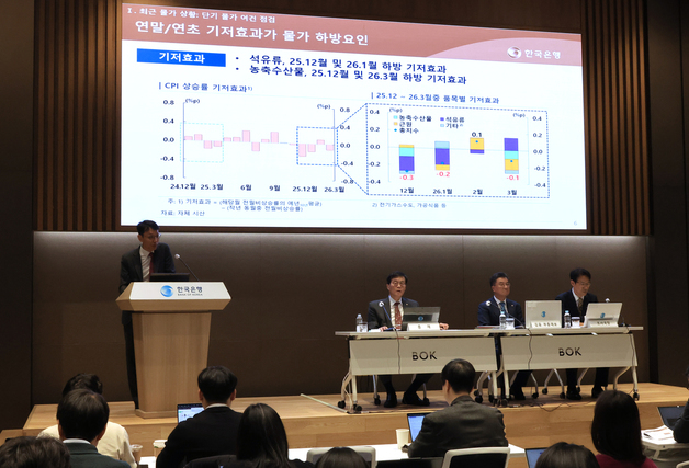 이창용 총재, 물가안정목표 운영상황 점검 설명회 참석