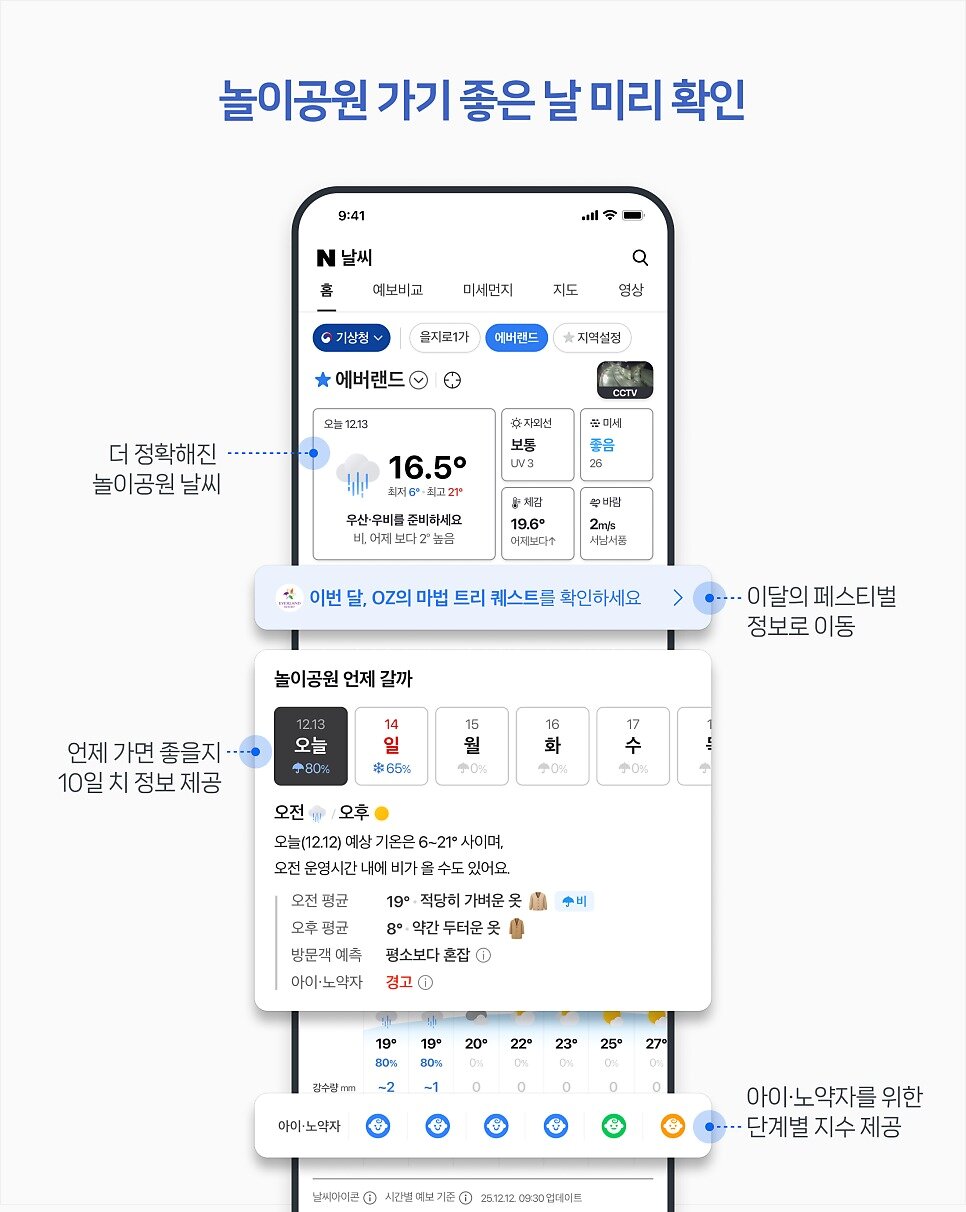 본문 이미지 - 네이버 날씨의 '놀이공원' 테마날씨 (네이버 날씨 공지사항 갈무리)