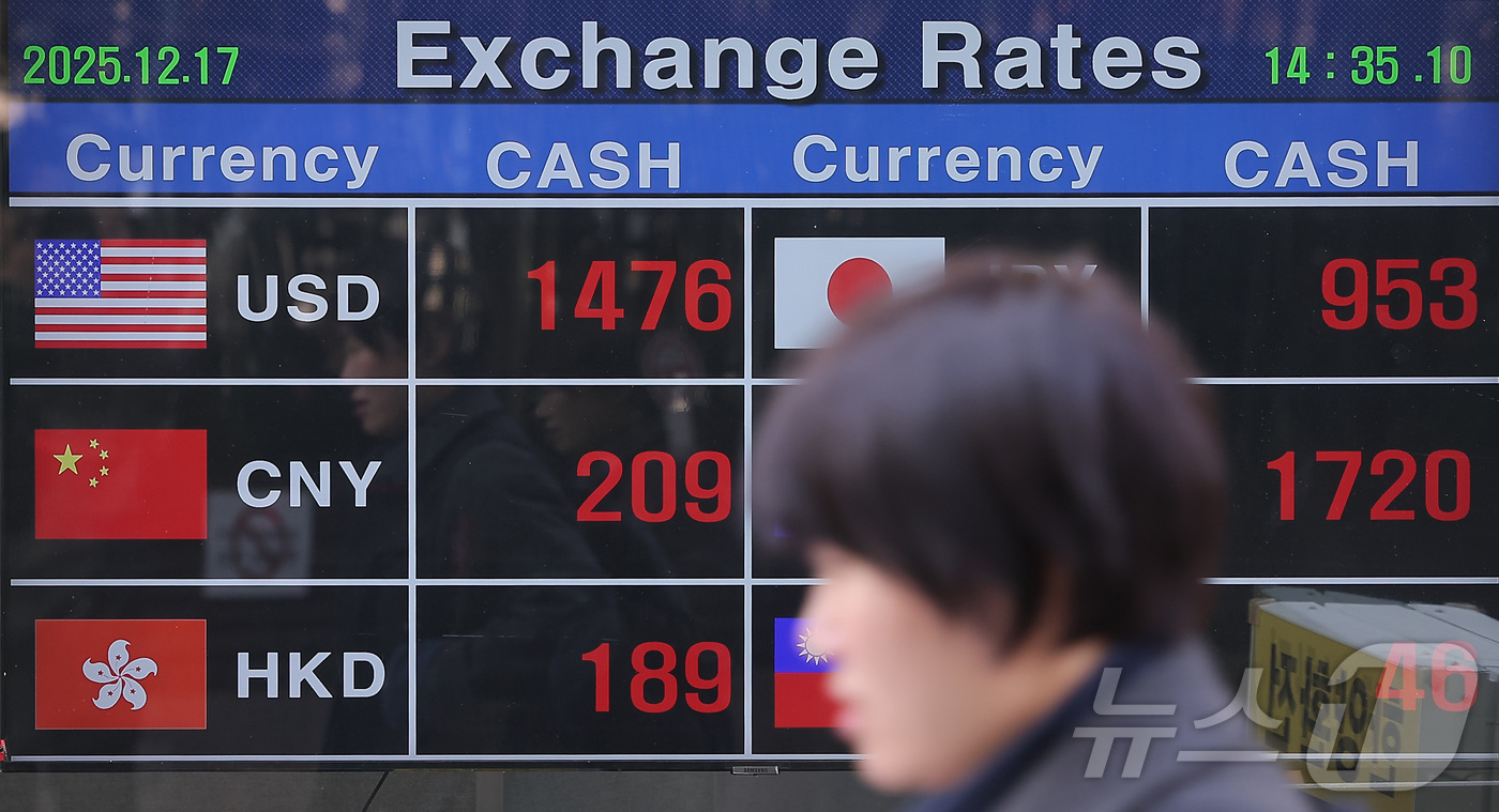 (서울=뉴스1) 김성진 기자 = 달러·원 환율이 장중 1480원을 돌파했다. 환율이 장중 1480원대를 넘은 것은 올해 4월 8일 장중 1482.3원을 기록한 이후 약 8개월 만이 …