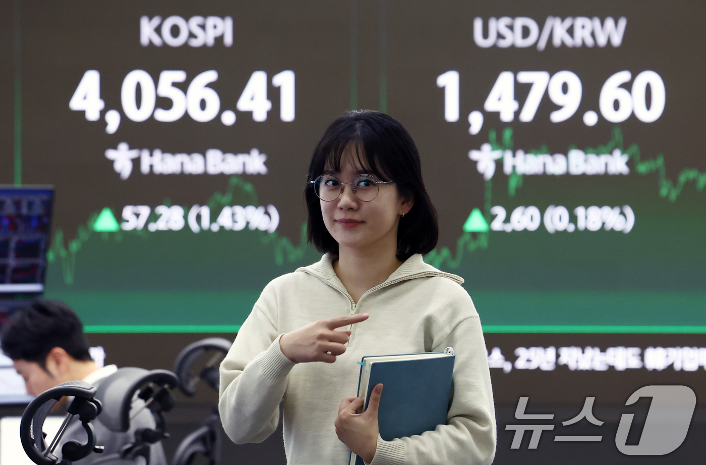 (서울=뉴스1) 김민지 기자 = 원·달러 환율이 약 8개월 만에 장중 1480원을 돌파한 17일 오후 서울 중구 하나은행 본점 딜링룸 전광판에 코스피 종가가 나오고 있다.이날 코스 …