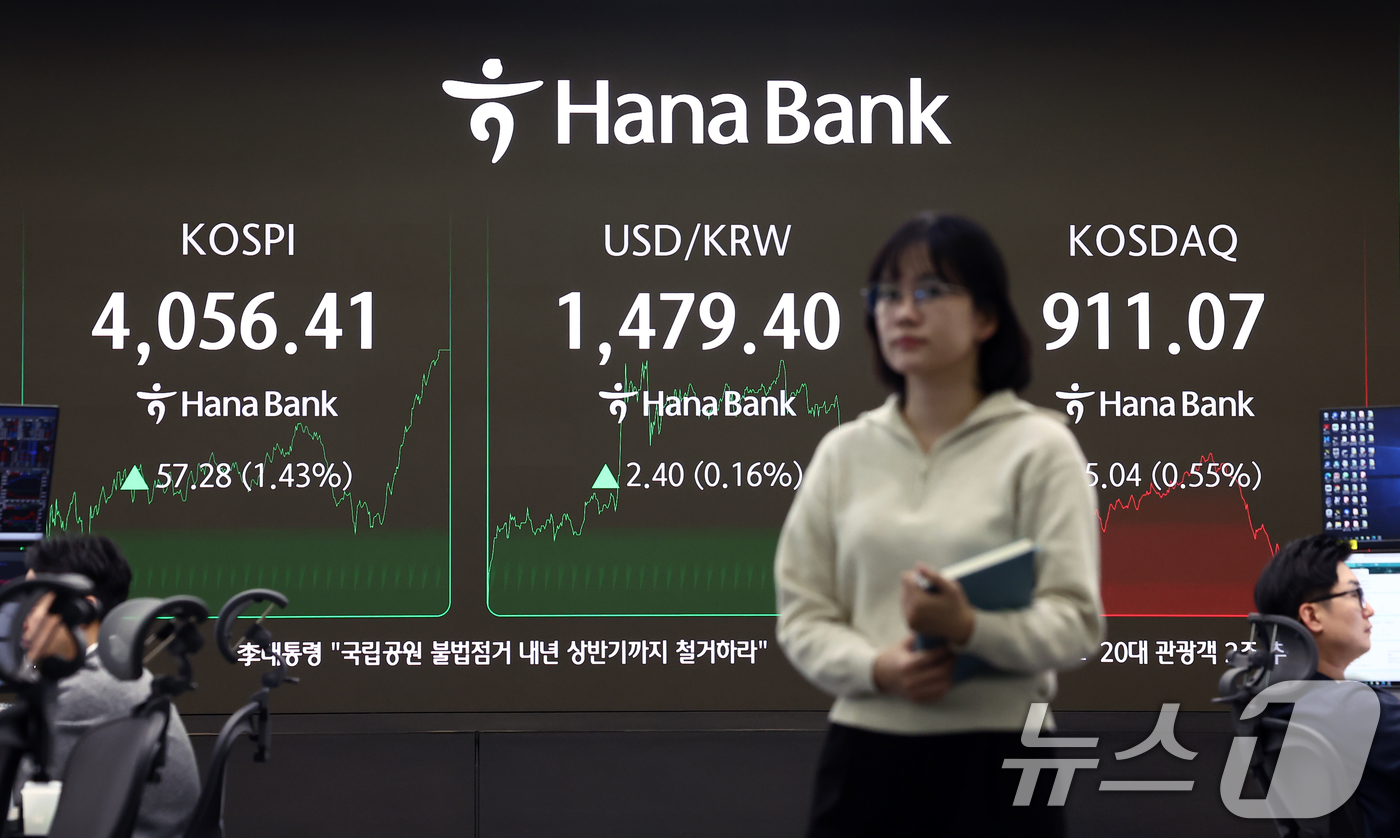 (서울=뉴스1) 김민지 기자 = 원·달러 환율이 약 8개월 만에 장중 1480원을 돌파한 17일 오후 서울 중구 하나은행 본점 딜링룸 전광판에 코스피 종가가 나오고 있다.이날 코스 …