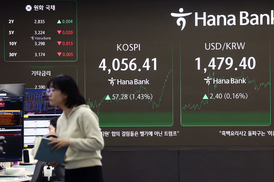 환율 8개월만 장중 1480원 돌파…국민연금 통화스와프 가동(종합2보)