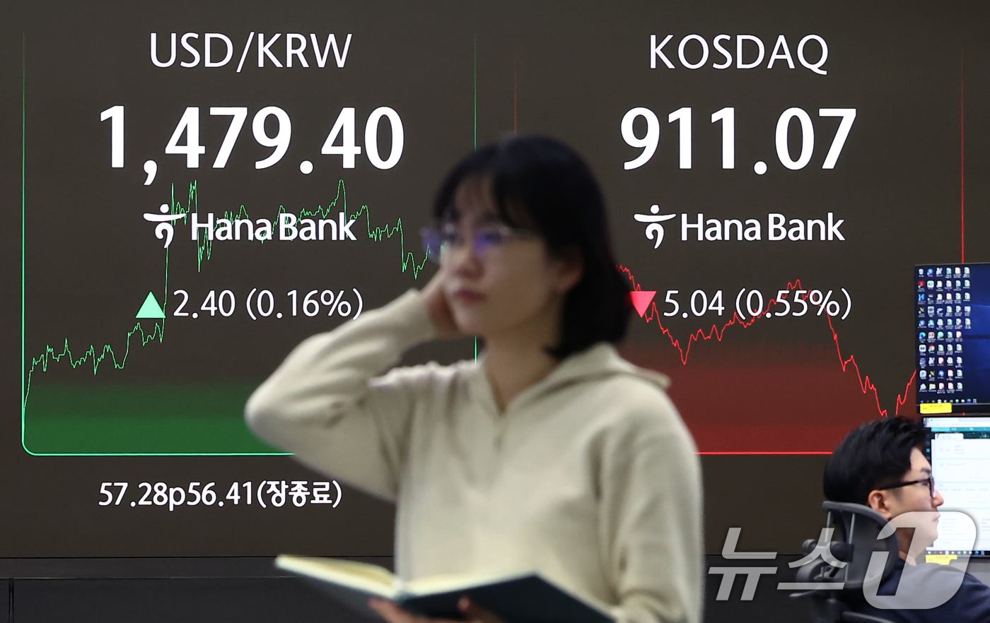 (서울=뉴스1) 김민지 기자 = 원·달러 환율이 약 8개월 만에 장중 1480원을 돌파한 17일 오후 서울 중구 하나은행 본점 딜링룸 전광판에 환율 정보가 나오고 있다.이날 원·달 …