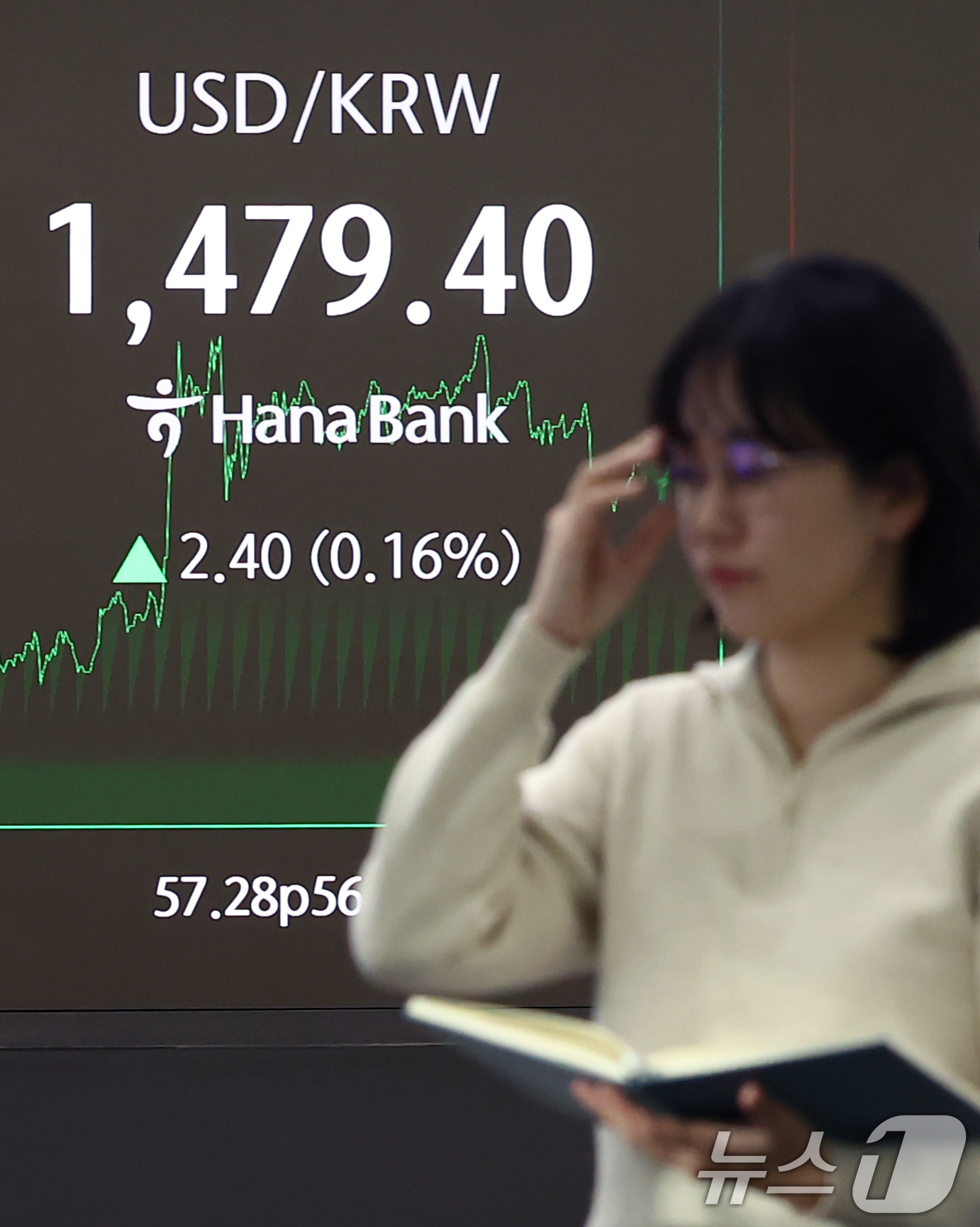 (서울=뉴스1) 김민지 기자 = 원·달러 환율이 약 8개월 만에 장중 1480원을 돌파한 17일 오후 서울 중구 하나은행 본점 딜링룸 전광판에 환율 정보가 나오고 있다.이날 원·달 …