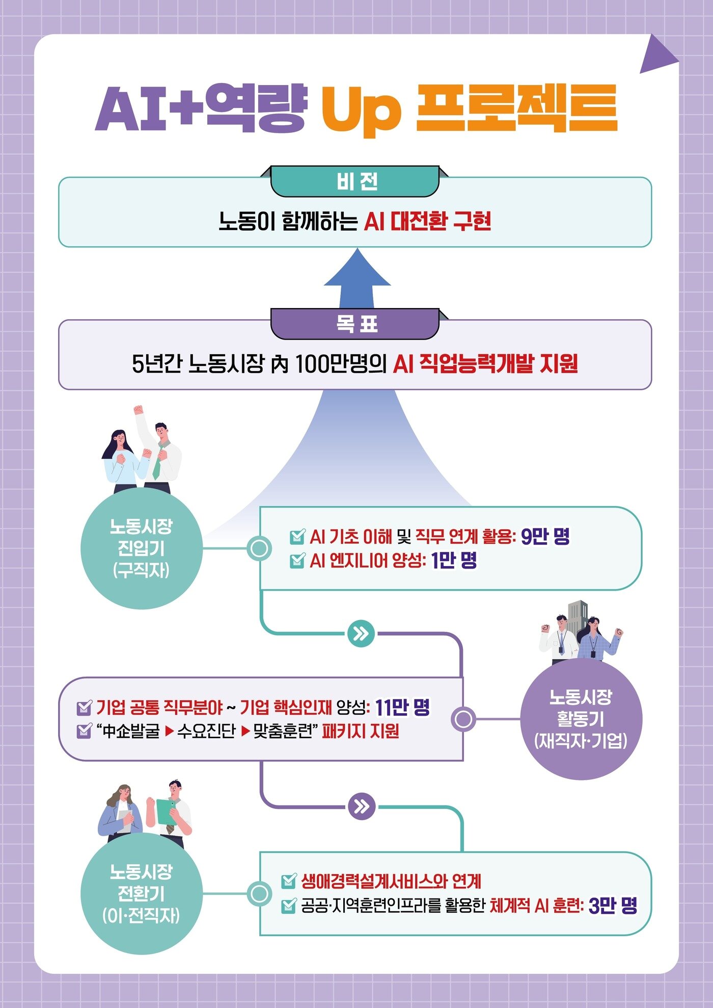 본문 이미지 - (과기정통부 제공)