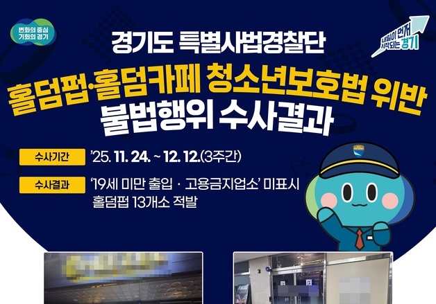 경기도특사경, 홀덤펍·카페 '청소년 출입금지' 미표시…13곳 적발