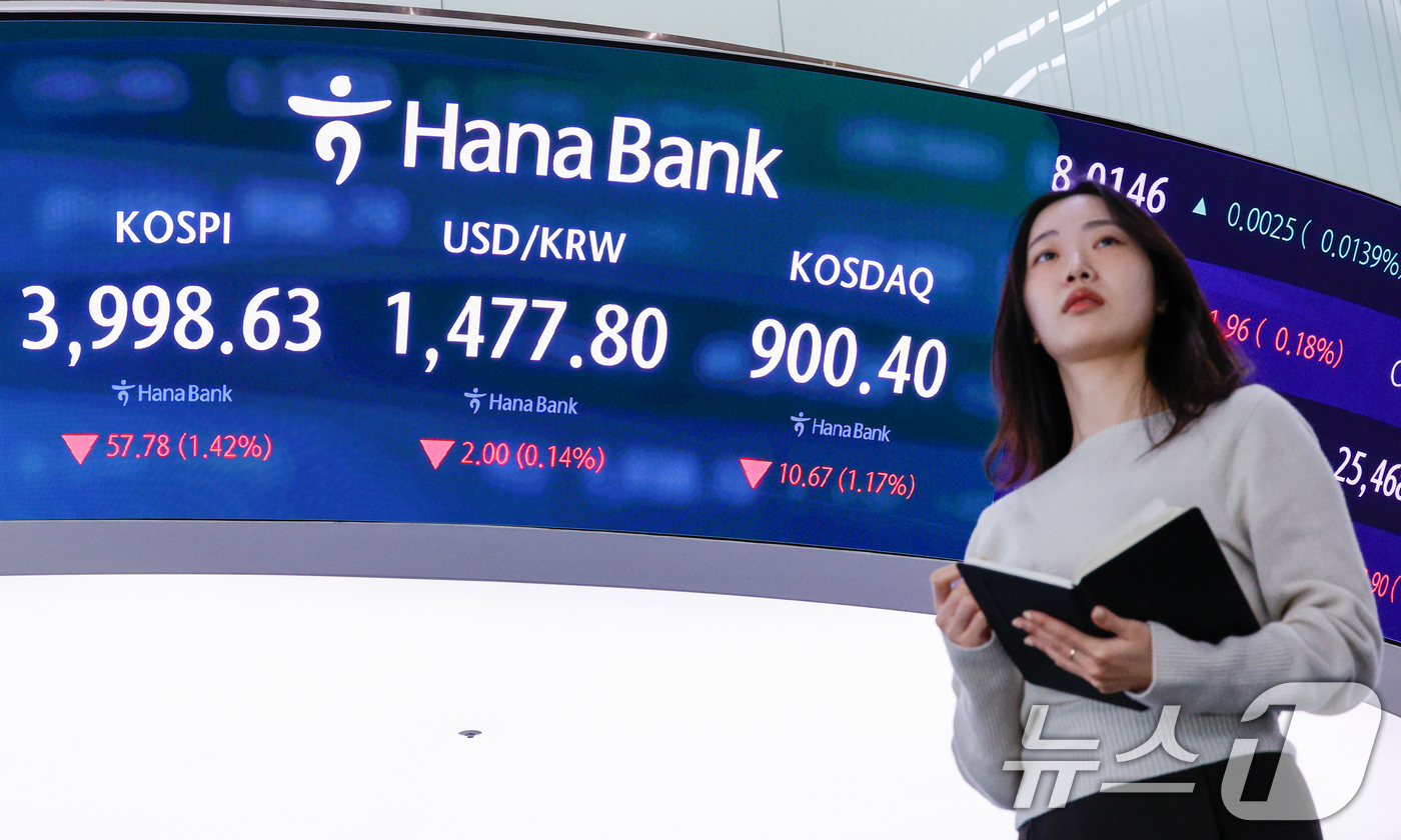 (서울=뉴스1) 안은나 기자 = 18일 오전 서울 중구 하나은행 딜링룸 전광판에 코스피, 코스닥, 원·달러 환율 개장 후 시황이 나오고 있다.이날 코스피는 전 거래일보다 66.81 …