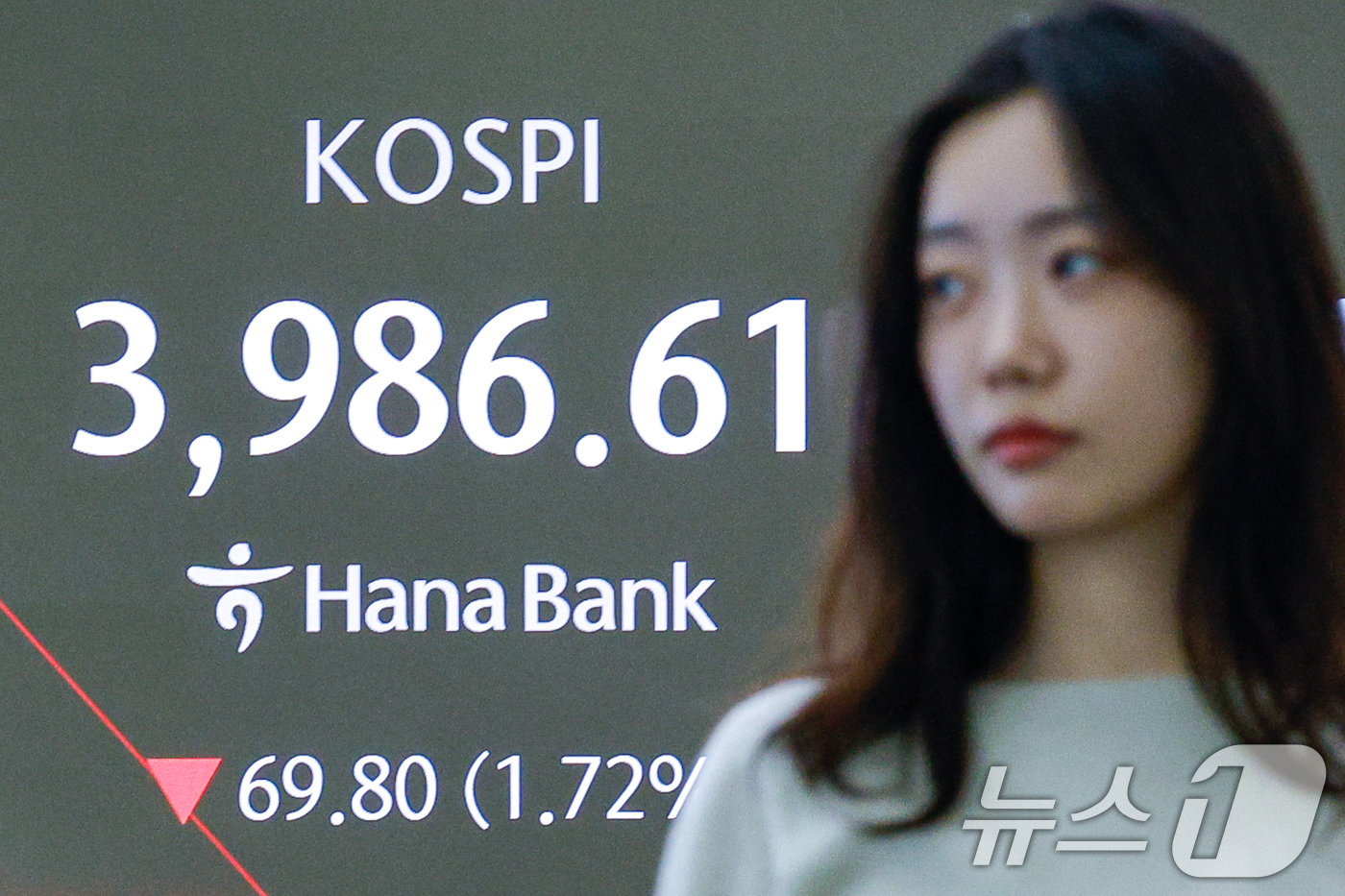 (서울=뉴스1) 안은나 기자 = 18일 오전 서울 중구 하나은행 딜링룸 전광판에 코스피 개장 후 시황이 나오고 있다.이날 코스피는 전 거래일보다 66.81p(1.65%) 내린 39 …