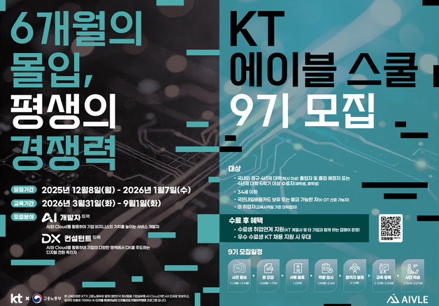 KT, 에이블스쿨 9기 모집…AX 인재 양성