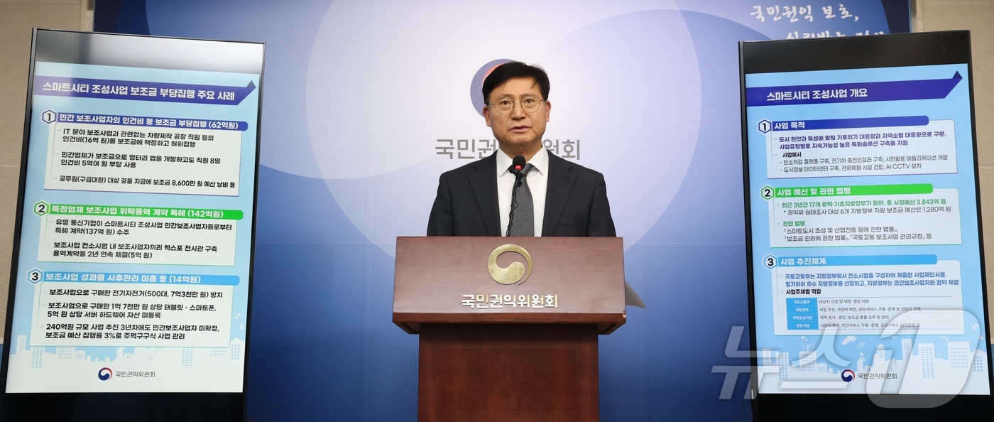 (세종=뉴스1) 김기남 기자 = 장차철 국민권익위원회 장차철 공공재정환수관리과장이 18일 세종시 정부세종청사에서 스마트시티 조성사업 보조금 부당집행 주요사례  조사 결과를 발표하고 …