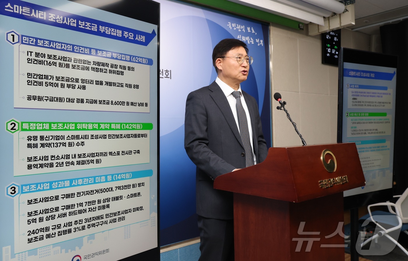 (세종=뉴스1) 김기남 기자 = 장차철 국민권익위원회 장차철 공공재정환수관리과장이 18일 세종시 정부세종청사에서 스마트시티 조성사업 보조금 부당집행 주요사례  조사 결과를 발표하고 …