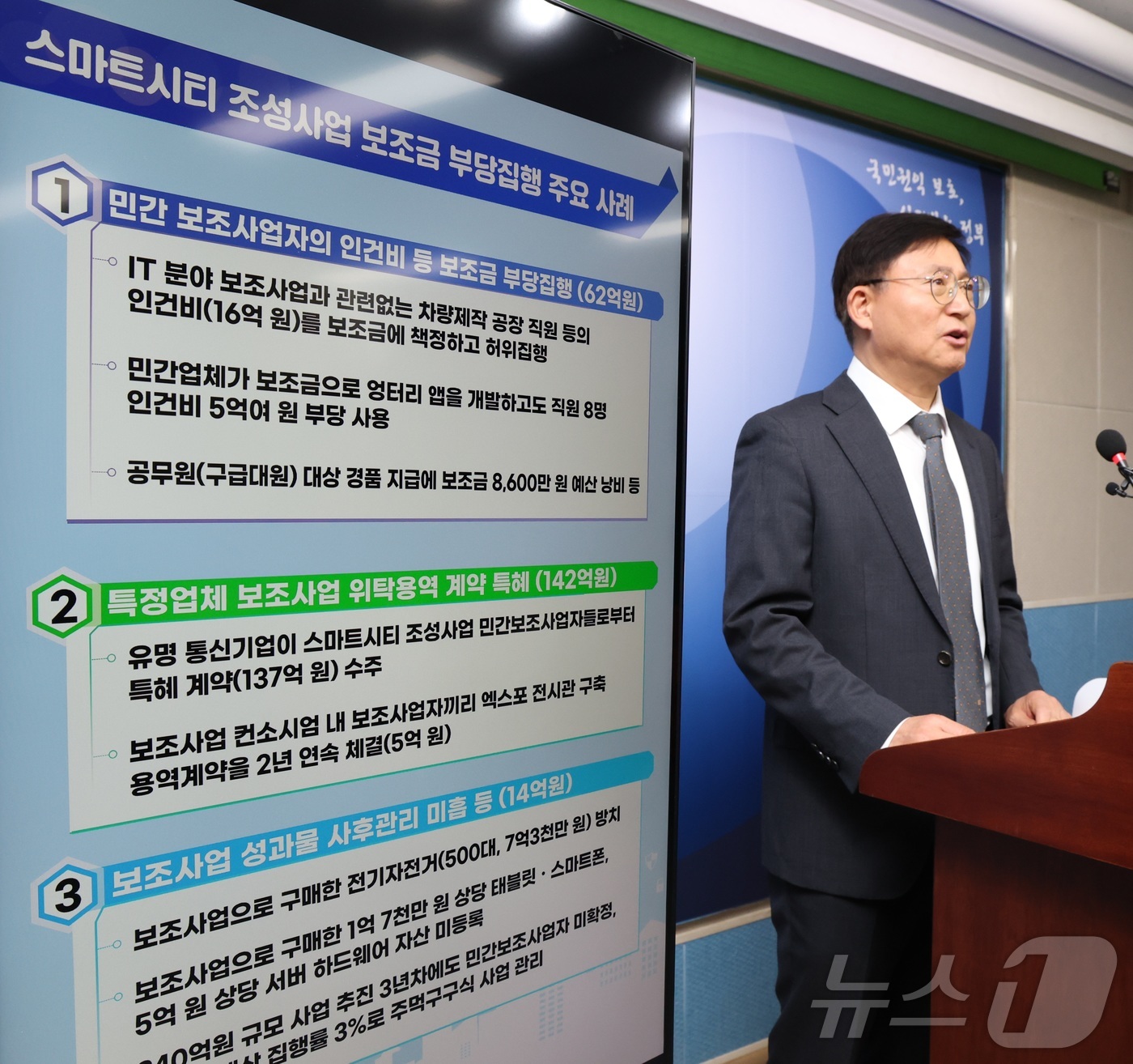 (세종=뉴스1) 김기남 기자 = 장차철 국민권익위원회 장차철 공공재정환수관리과장이 18일 세종시 정부세종청사에서 스마트시티 조성사업 보조금 부당집행 주요사례  조사 결과를 발표하고 …