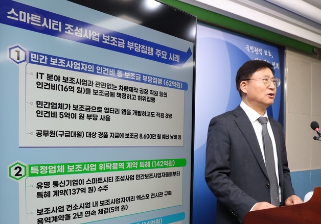 국민권익위, 스마트시티 조성사업 보조금 부당집행 조사 발표