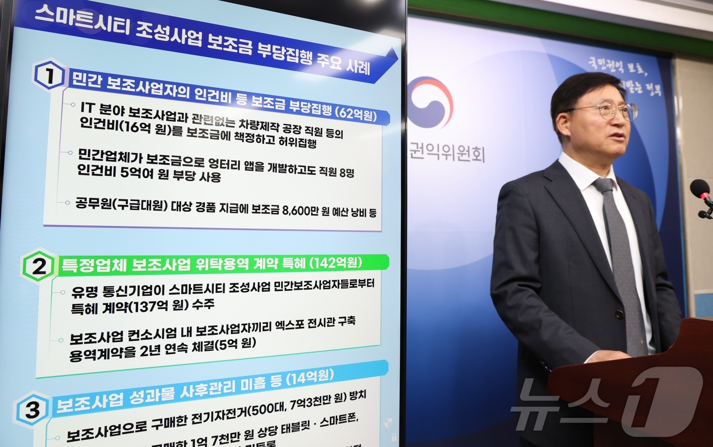 (세종=뉴스1) 김기남 기자 = 장차철 국민권익위원회 장차철 공공재정환수관리과장이 18일 세종시 정부세종청사에서 스마트시티 조성사업 보조금 부당집행 주요사례  조사 결과를 발표하고 …