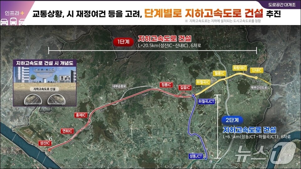 본문 이미지 - 지하고속도로 건설 추진 예상도.(서울시 제공)