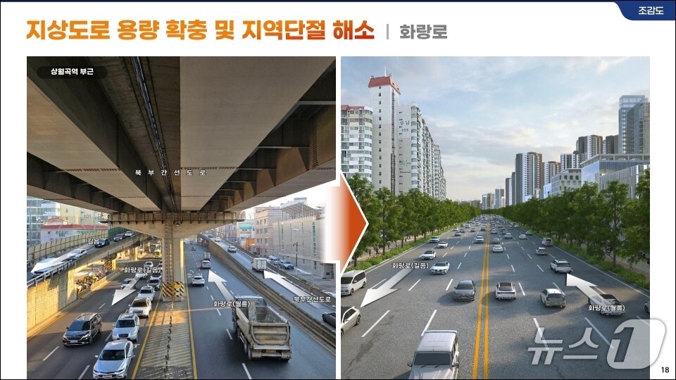 본문 이미지 - 상월곡역 부근 화랑로 인근 정비 전후 예상 모습.(서울시)