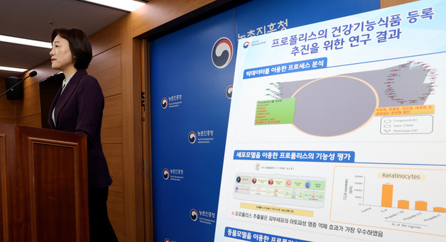 국립농업과학원 , 프로폴리스 추출물 면역 과민 반응 완화 효과 구명