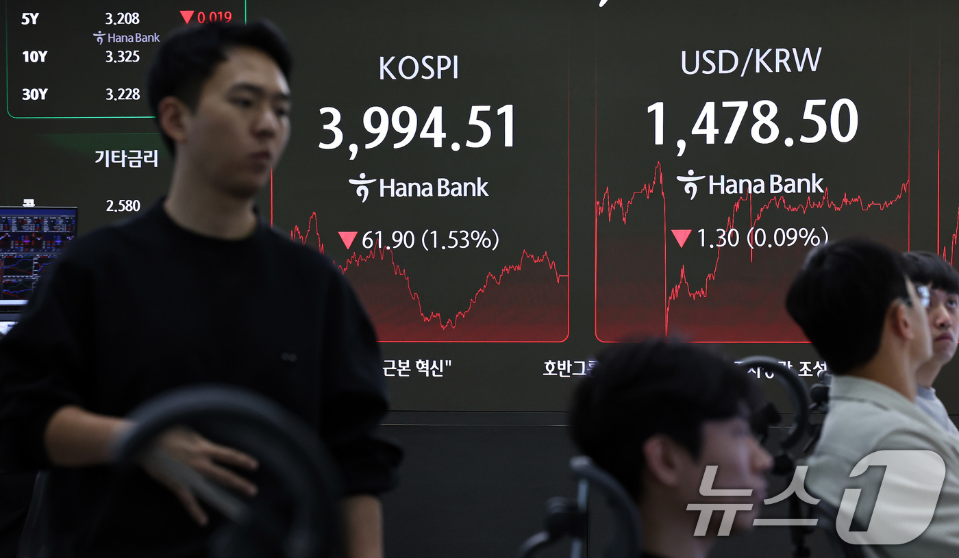 (서울=뉴스1) 구윤성 기자 = 18일 오후 서울 중구 하나은행 본점 딜링룸 전광판에 코스피가 전 거래일 대비 61.9포인트(1.53%) 내린 3994.51을 나타내고 있다. 이날 …
