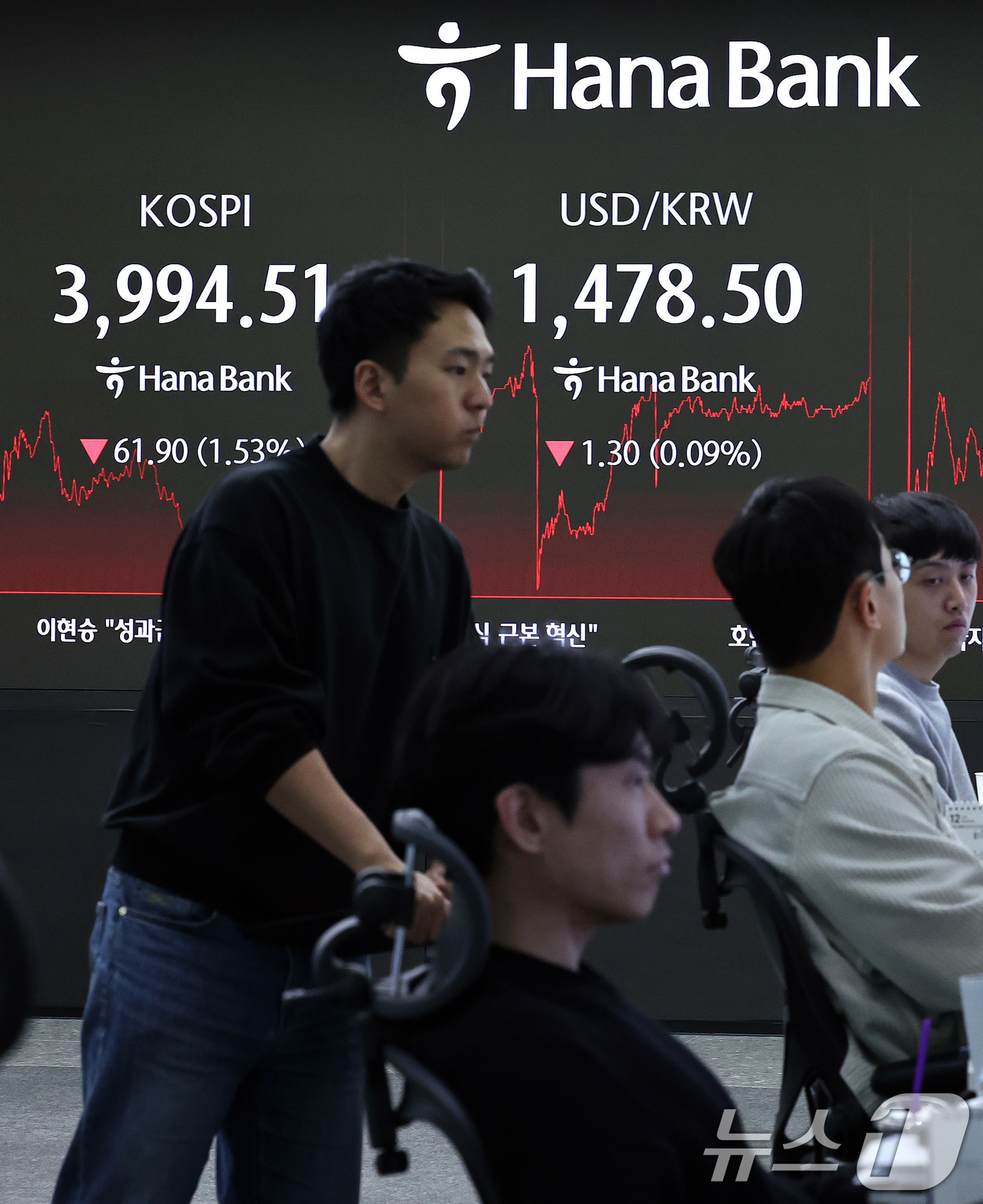 (서울=뉴스1) 구윤성 기자 = 18일 오후 서울 중구 하나은행 본점 딜링룸 전광판에 코스피가 전 거래일 대비 61.9포인트(1.53%) 내린 3994.51을 나타내고 있다. 이날 …